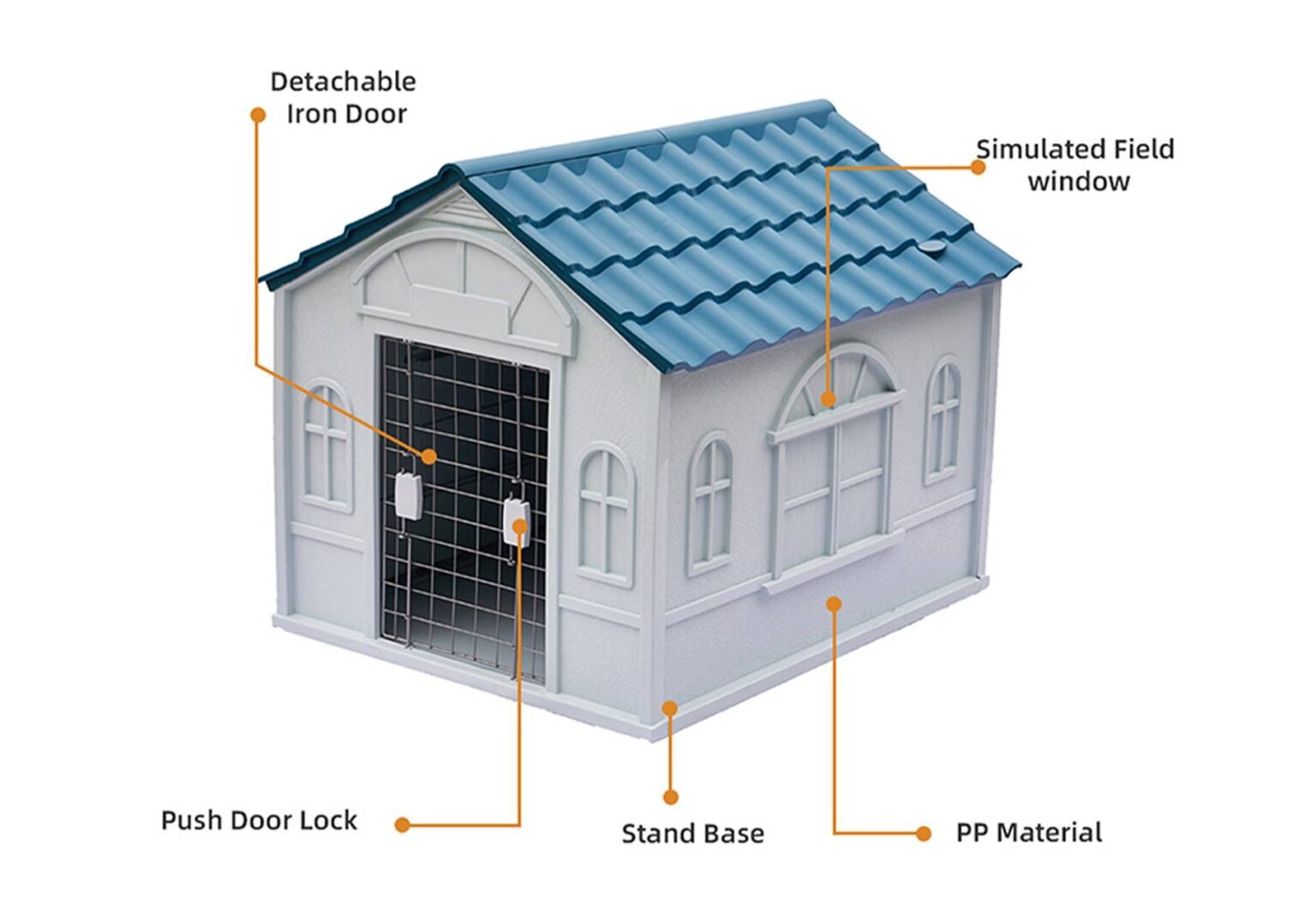 High Demand in Retail